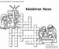 Cerita Tentang Kelahiran Yesus